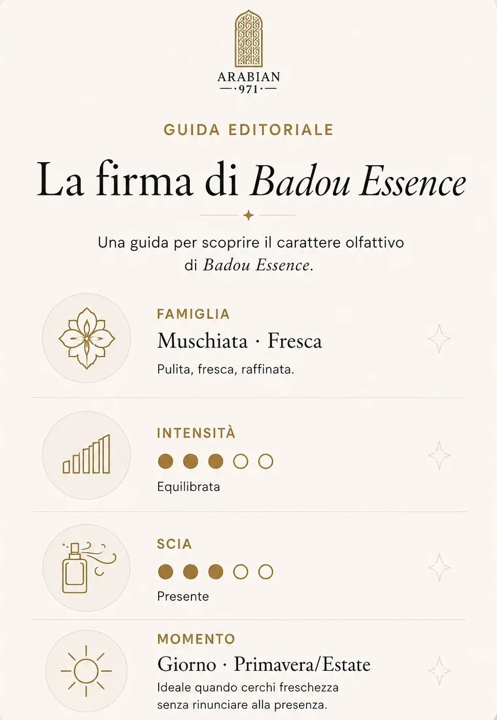 La firma di Badou Essence: famiglia muschiata · fresca, pulita, fresca, raffinata Intensità equilibrata (3 su 5), scia presente (3 su 5), momento giorno · primavera/estate. Ideale quando cerchi freschezza senza rinunciare alla presenza.