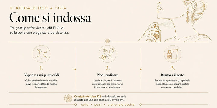 Il rituale della scia: come si indossa Lafif El Oud. Tre gesti per farlo vivere sulla pelle con eleganza e persistenza. 1. Vaporizza sui punti caldi: collo, polsi e dietro le orecchie, dove il calore diffonde meglio la fragranza. 2. Non strofinare: lascia asciugare il profumo naturalmente per preservarne il carattere e l'evoluzione. 3. Rinnova il gesto: per una scia più intensa, riapplicalo dopo alcune ore oppure portalo con te nel travel size. Consiglio Arabian 971: indossalo su pelle idratata per una scia ancora più avvolgente.