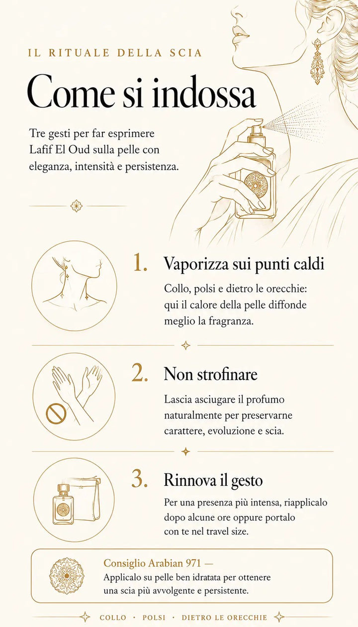 Come si indossa Lafif El Oud in tre gesti: vaporizzalo sui punti caldi — collo, polsi e dietro le orecchie; non strofinare, lascia asciugare il profumo da solo; rinnova il gesto dopo alcune ore o portalo con te nel travel size. Consiglio: applicalo su pelle ben idratata.