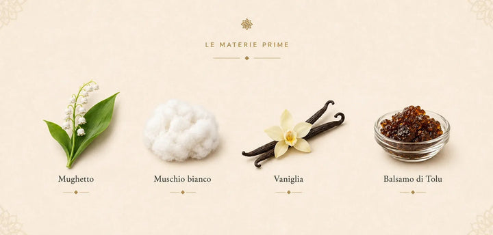 Le materie prime di Sultan Al Musk: Mughetto · Muschio bianco · Vaniglia · Balsamo di Tolu.
